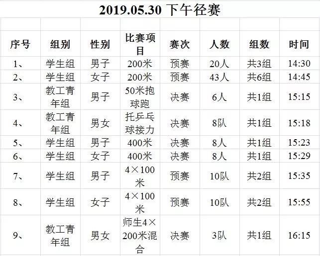 春天体育赛事名字——绽放活力与激情的盛宴