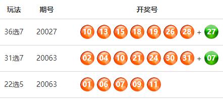 今日特殊体育彩票揭晓时刻