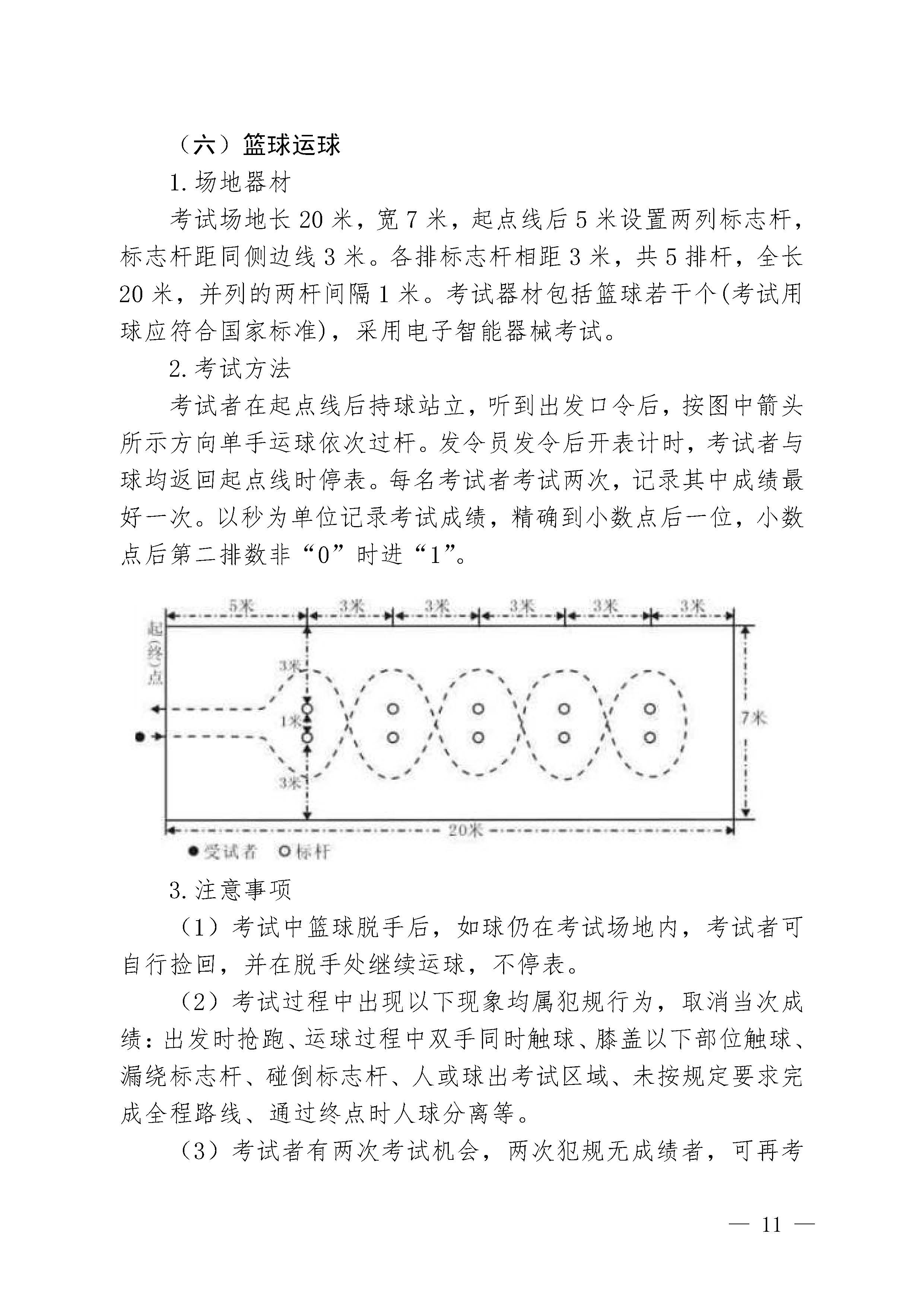 安徽省中考体育2003，回顾与反思