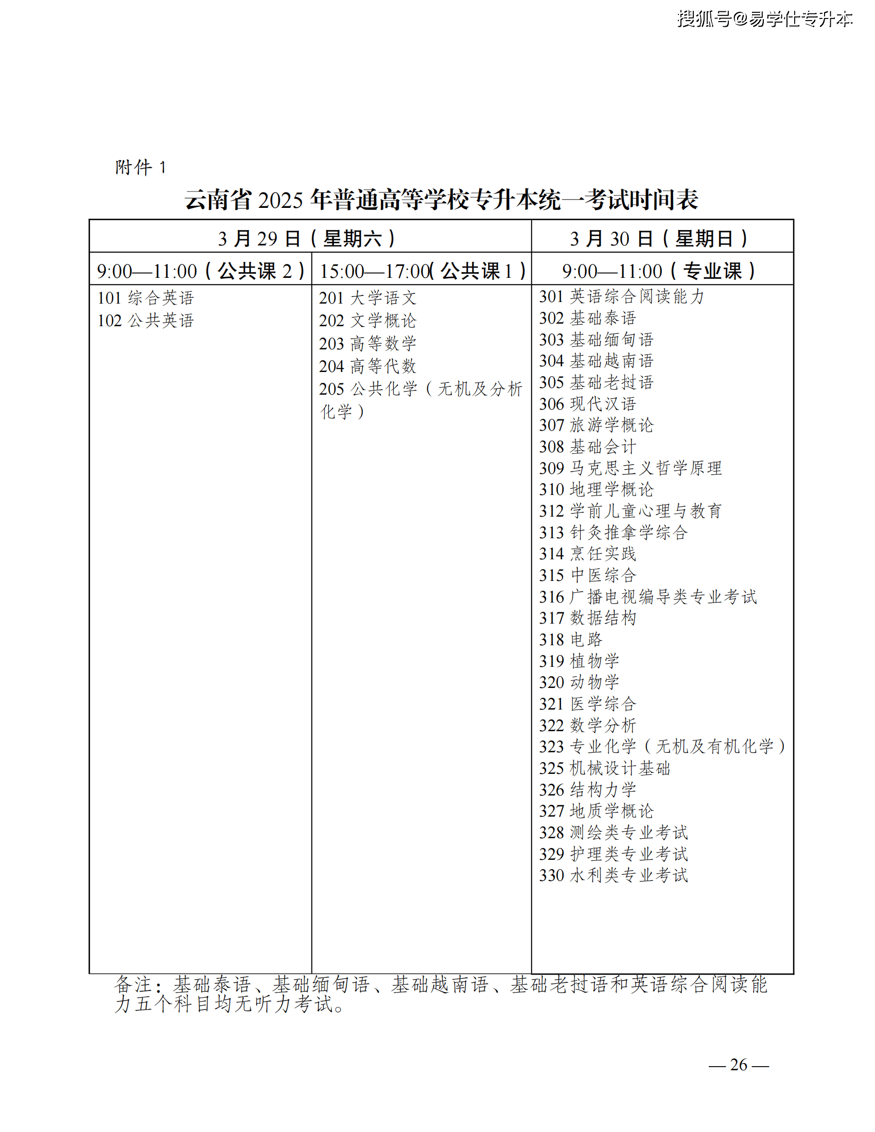 云南特岗考试体育科目详解