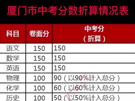 厦门体育成绩折算方法的深度解析与实践应用