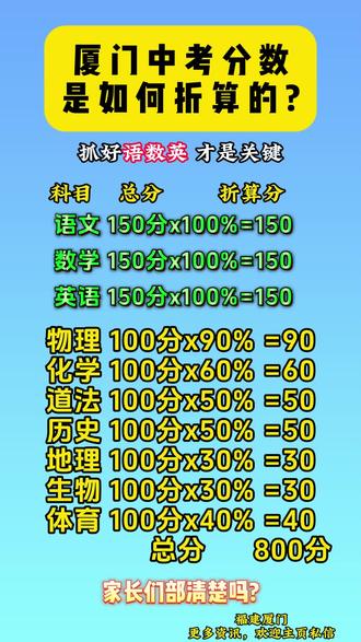 厦门体育成绩折算方法的深度解析与应用