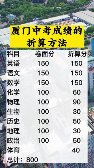 厦门体育成绩折算方法的深度解析与应用