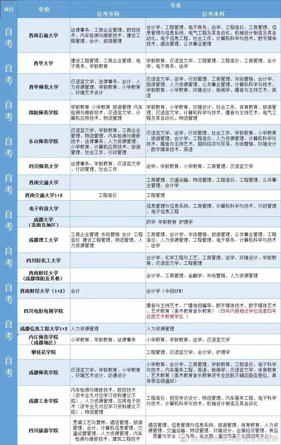 体育与娱乐管理专业考研之路，挑战与机遇的交织