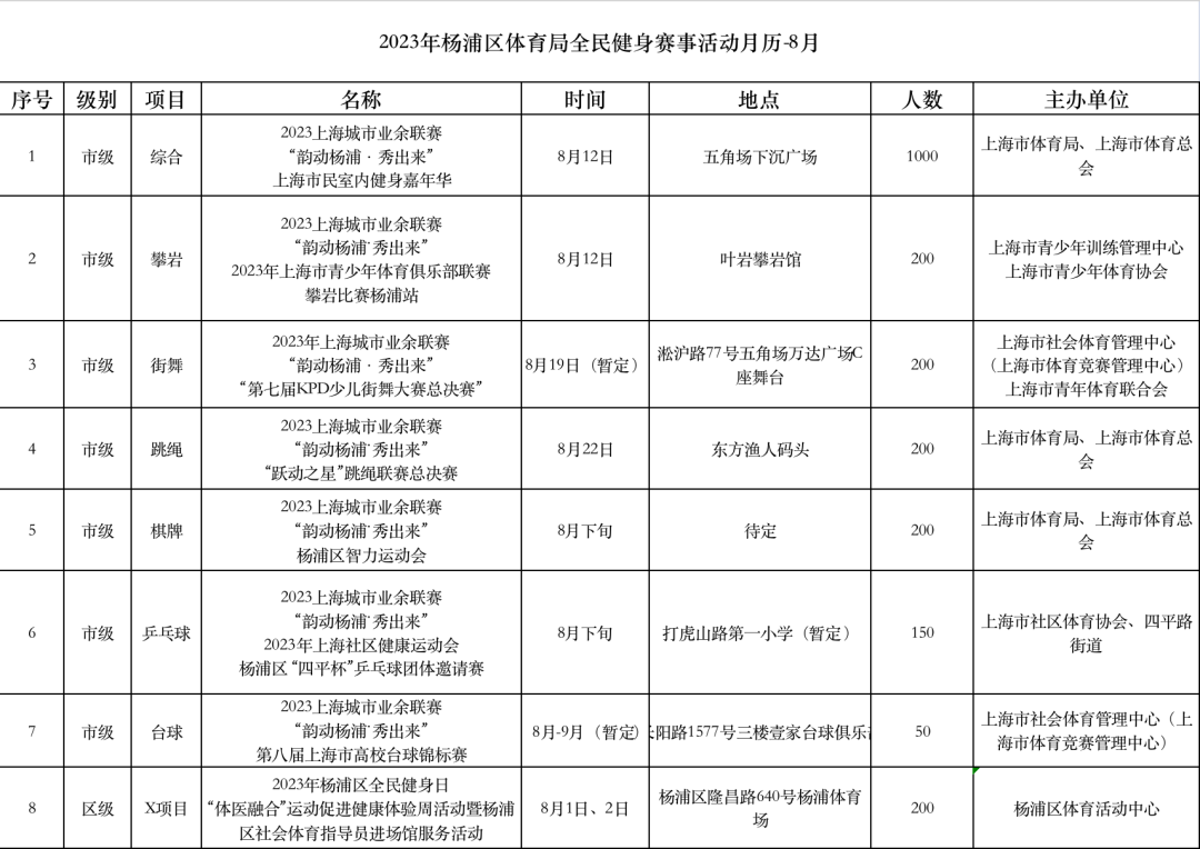 体育比赛活动奖金计入，机制、影响与策略分析