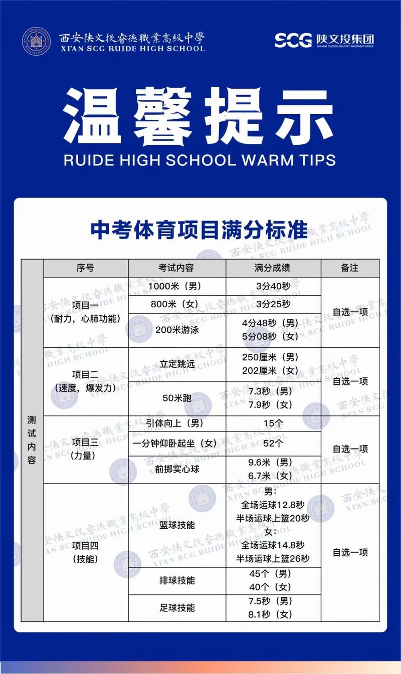 西安中考体育的严格程度，探究与解析