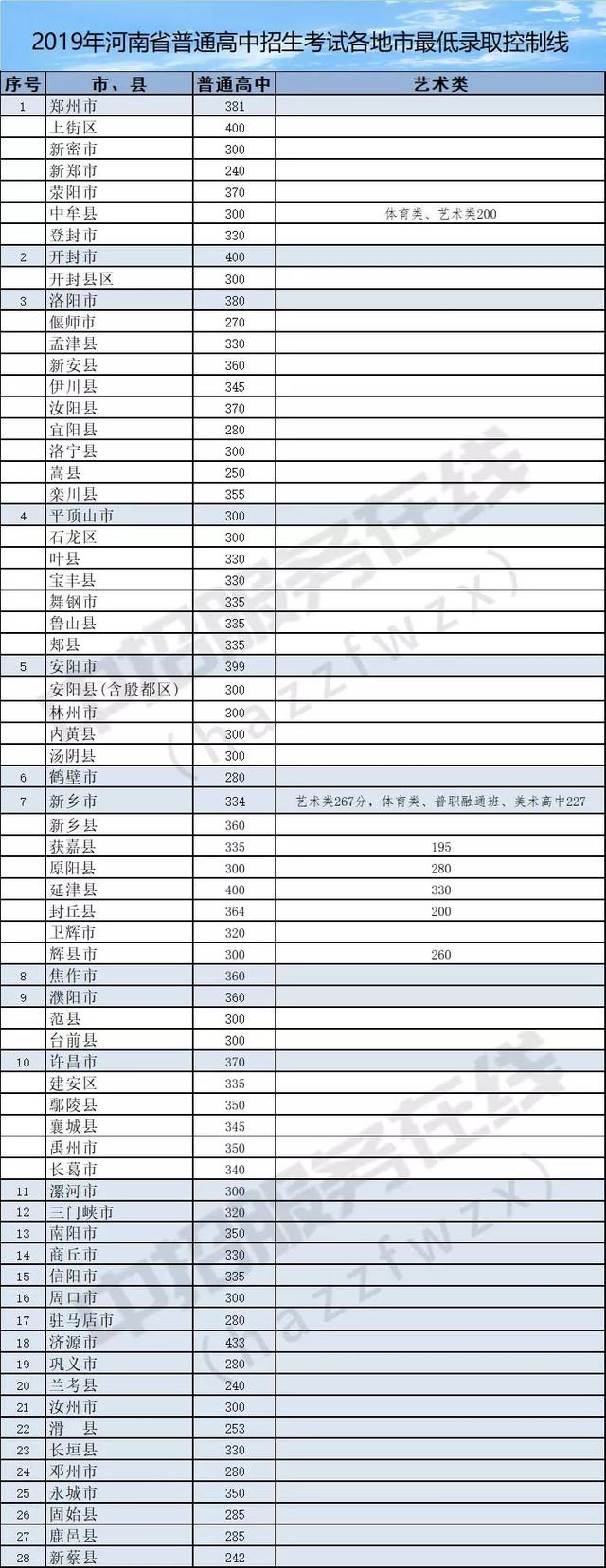 西峡中考体育时间表及细节全面解读
