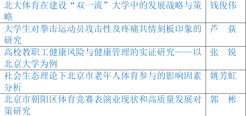我国体育体制论文题目及其内涵探讨