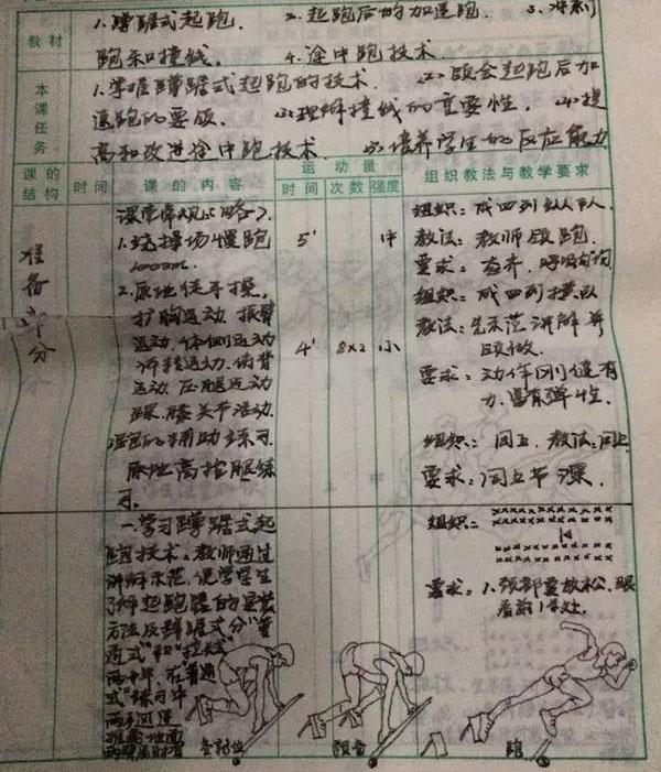 体育生怎样预防生病教案