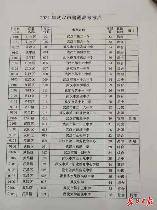 武汉三镇薪资状况揭秘，转会禁令背后的历史解读