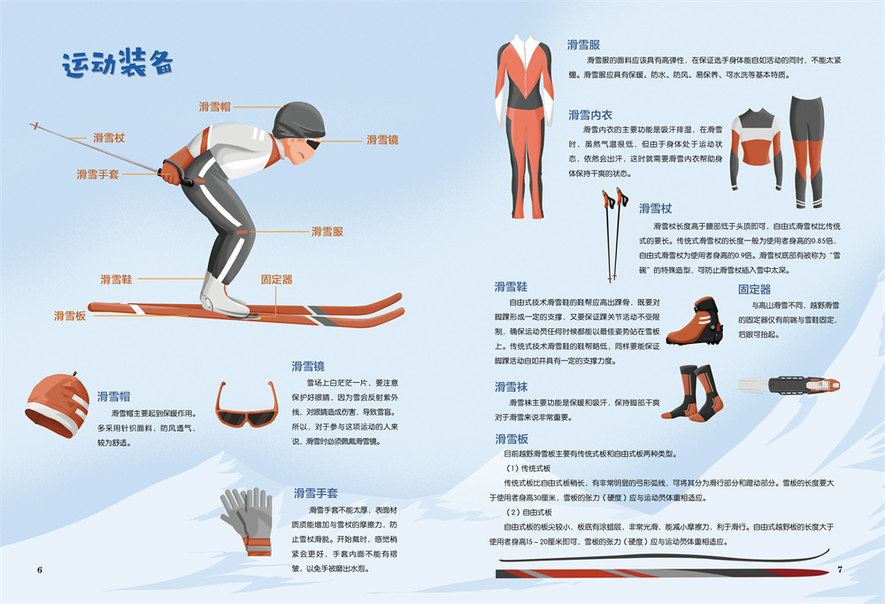 冰雪奥运体育知识内容，冬奥会的魅力与体育精神