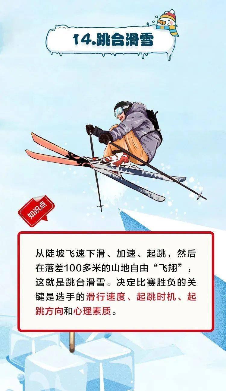 冰雪奥运体育知识内容，冬奥会的魅力与体育精神