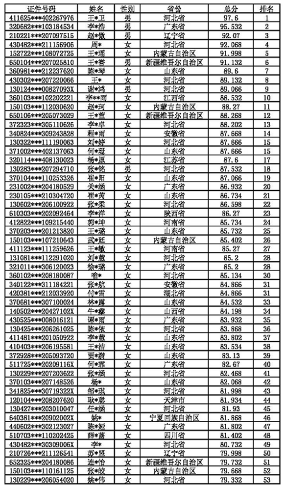 体育生成绩查询报告编号，个人运动成绩便捷查询新途径