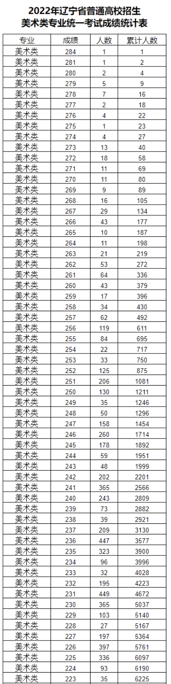 体育生成绩查询报告编号，便捷获取个人运动成绩的新途径