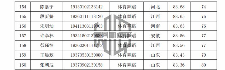 体育生成绩查询报告编号，便捷获取个人运动成绩的新途径