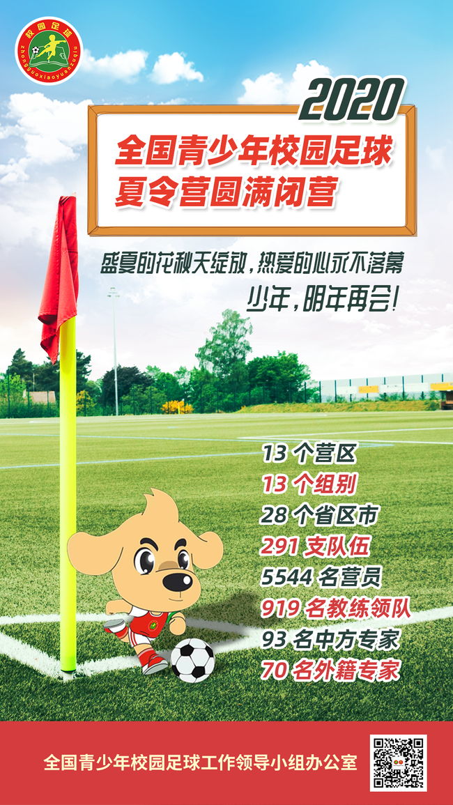 足球体育主题教育内容，培养足球文化，塑造全面发展的人才