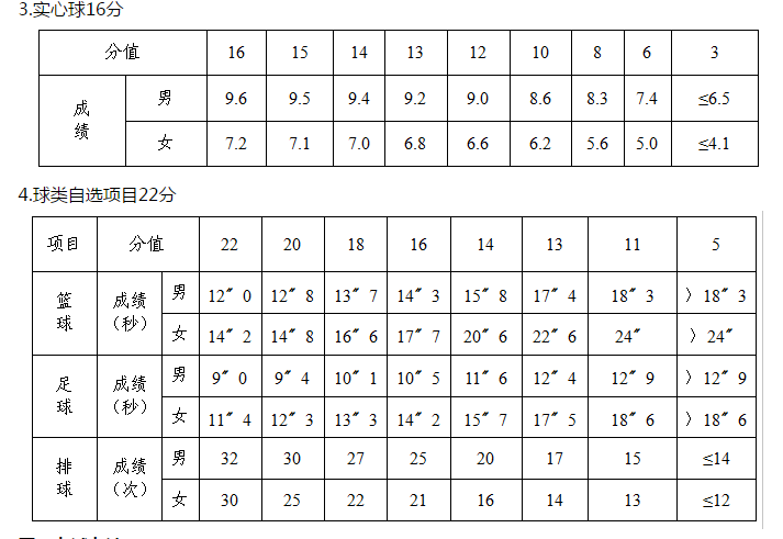 长沙初三体育提升计划，塑造健康未来之路