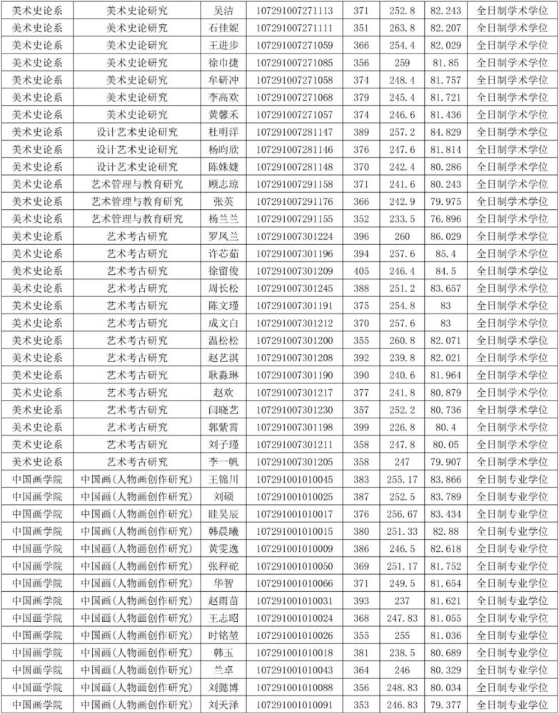 衡水大学体育老师名单全面解析