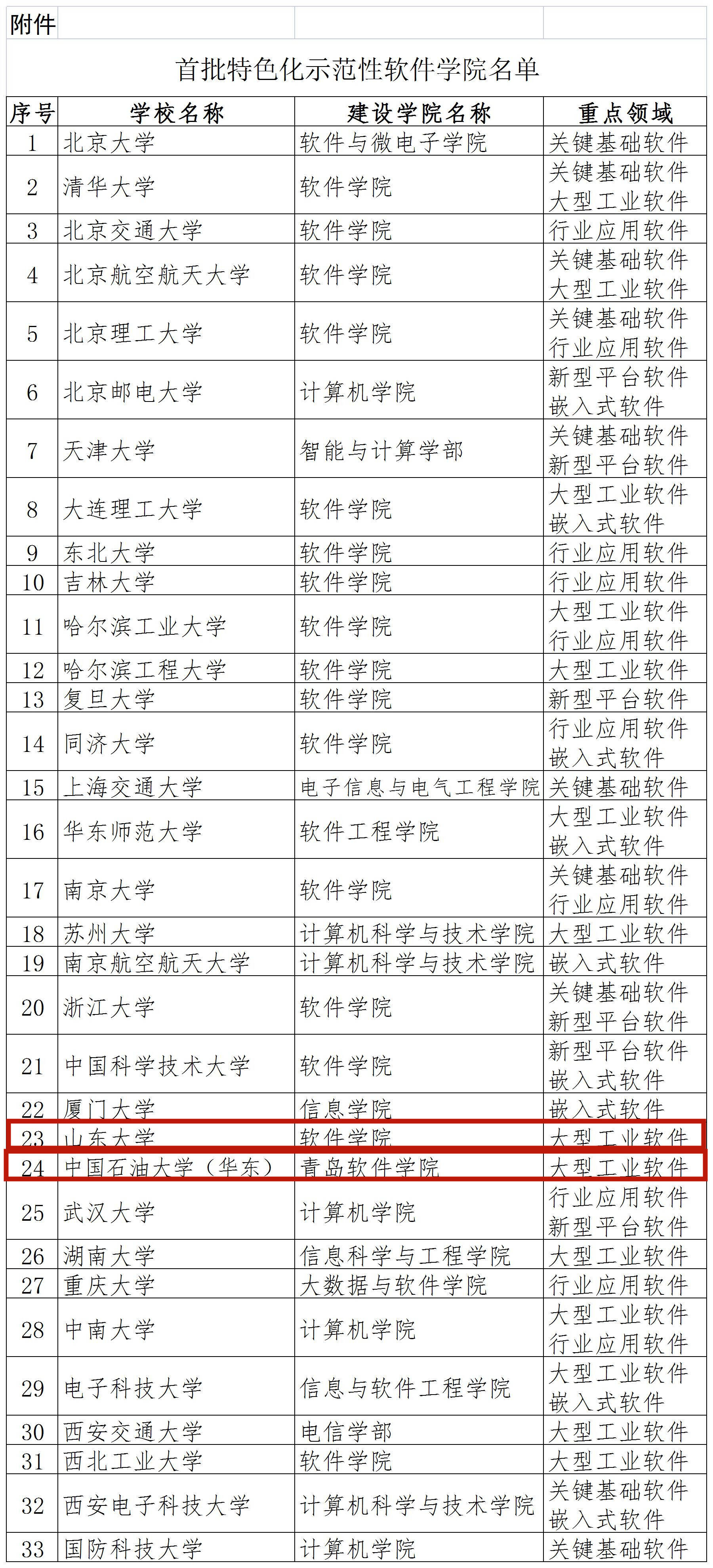 衡水大学体育老师名单详解