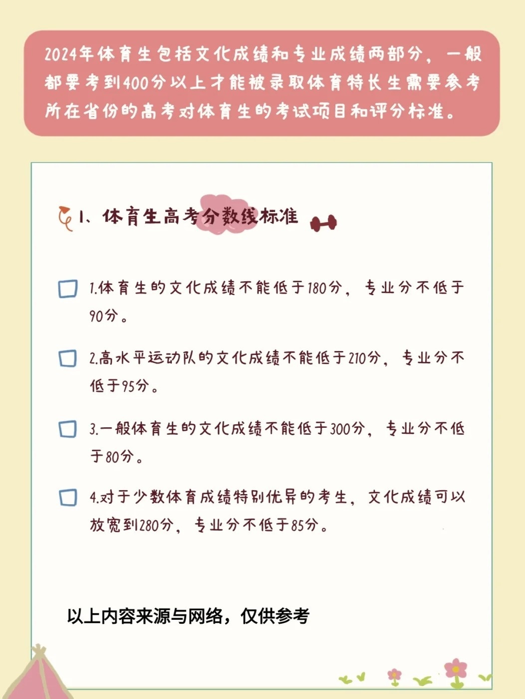 高考体育各科总分多少——全面解析