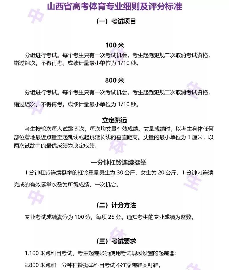高考体育各科总分多少——全面解析