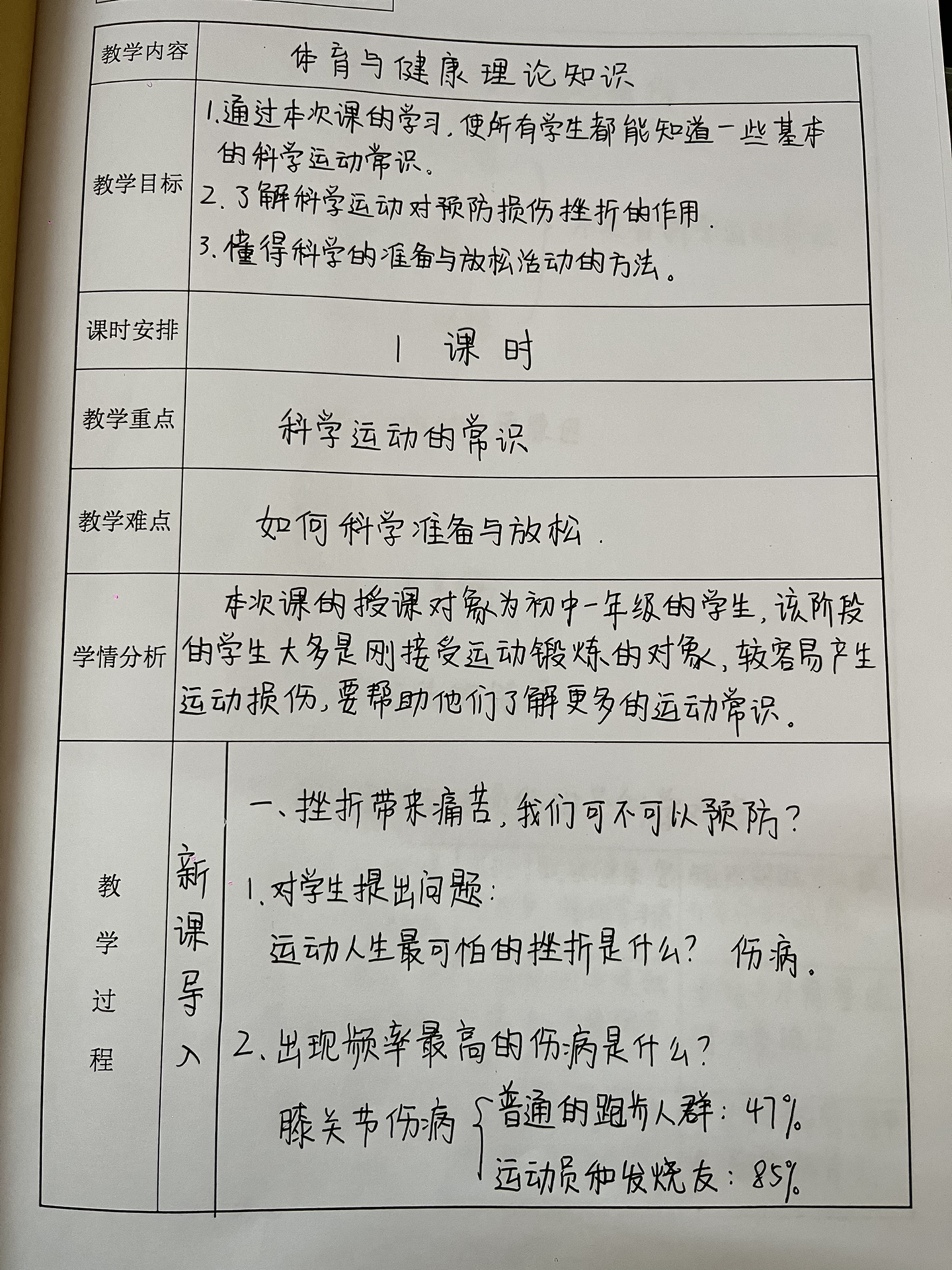 体育老师套路教学设计，打造高效体育课程