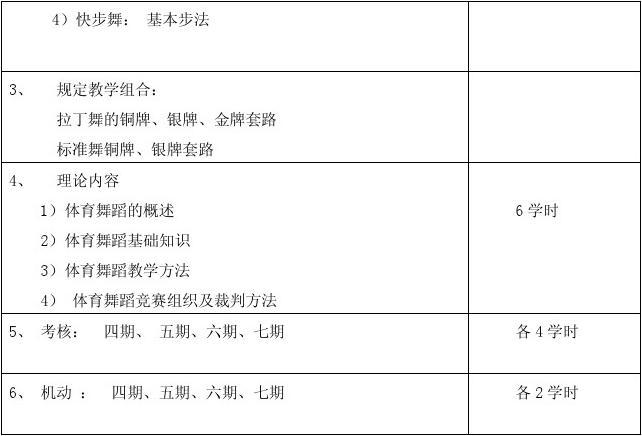 体育舞蹈考级8级教案