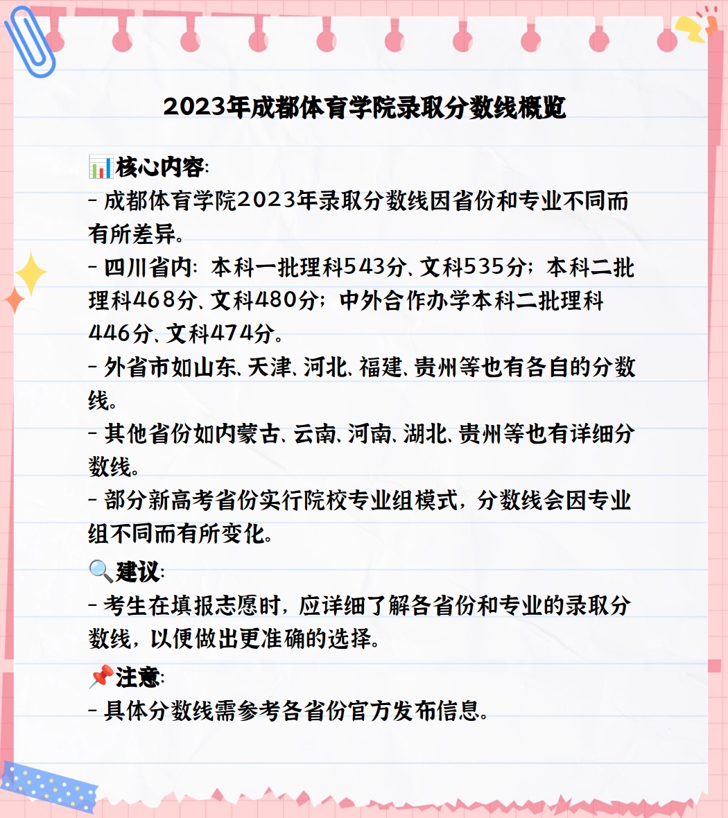 成都体育学院编导专业收费详解