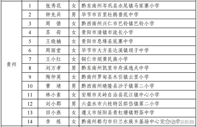 龙港体育老师名单公示，塑造健康未来的重要力量