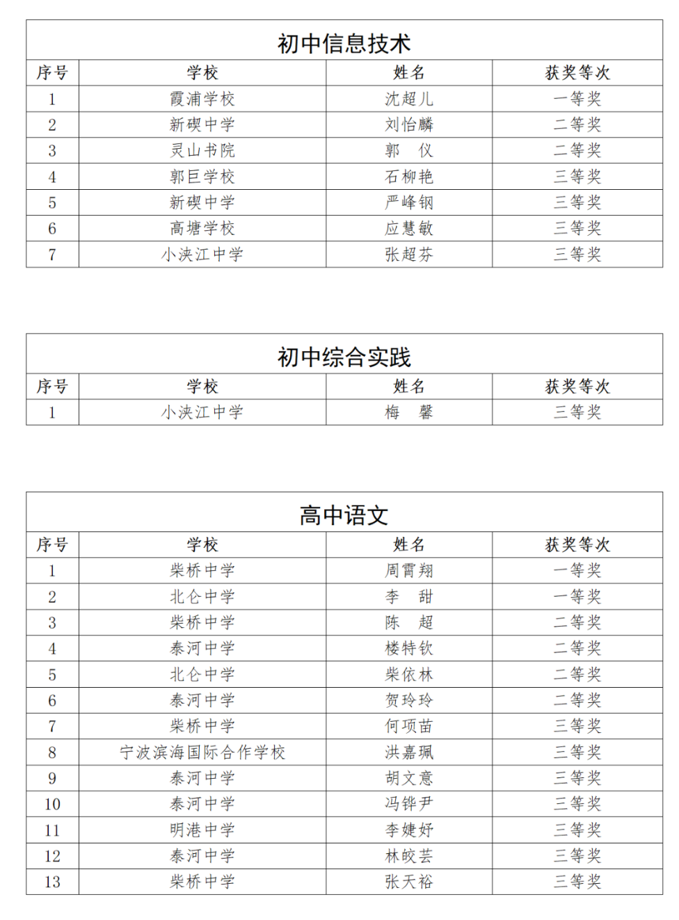 龙港体育老师名单公示，塑造健康未来的重要力量