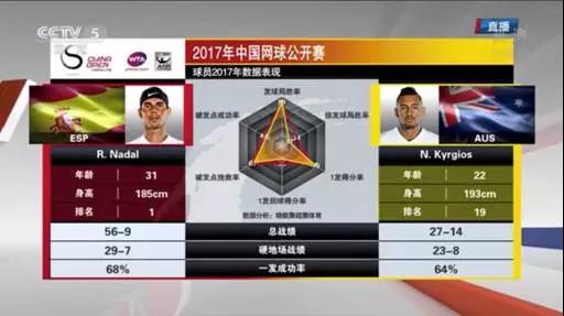体育数字展示服务商，重塑体育产业的数字化之路