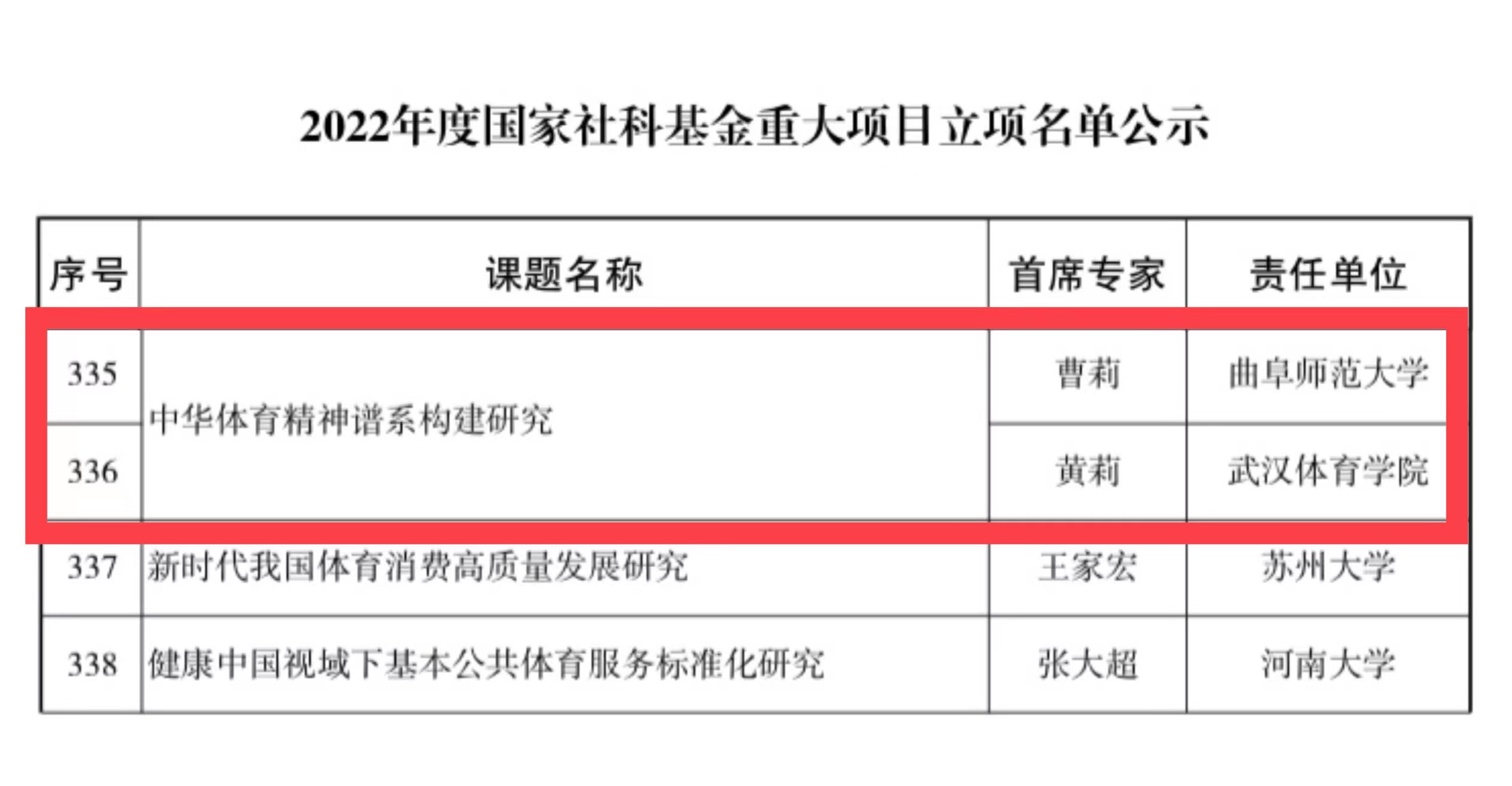 大学体育发展基金，推动高校体育事业持续发展的强大引擎