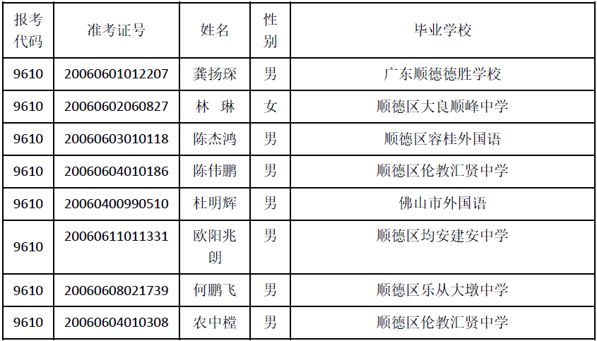 佛山体育招生网站，连接学生、体育与未来的桥梁平台