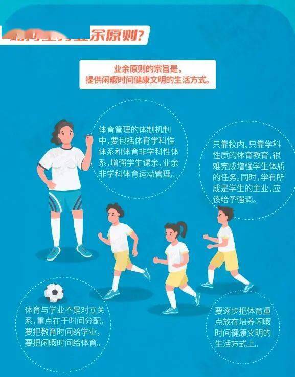 介绍我们的体育老师