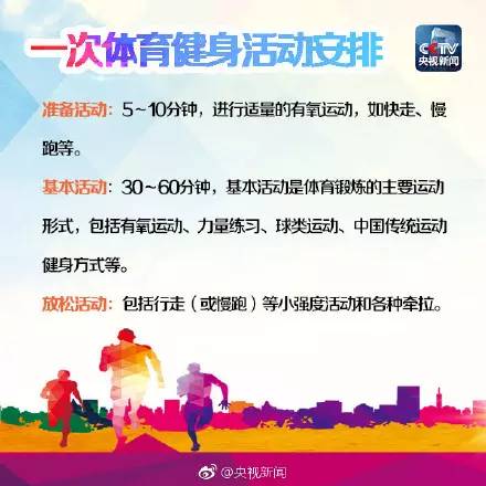 体育与健康行动方案蓝图