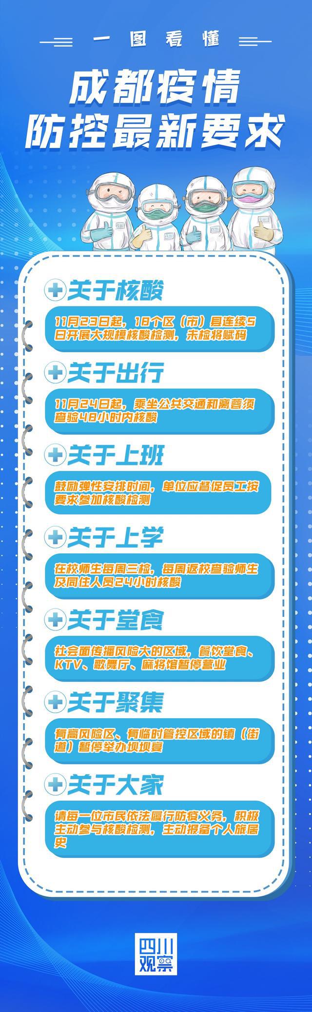 体育联盟最新疫情防控策略与实践