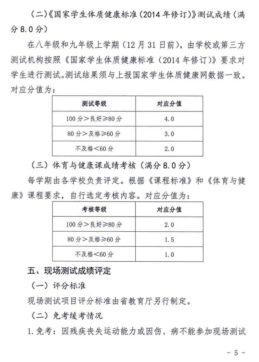 中考体育综合成绩查询，便捷、准确、及时的信息获取方式