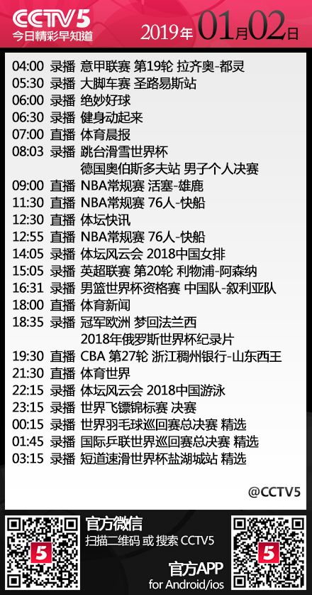 懒熊体育新年贺词，共赴未来的体育繁荣盛典