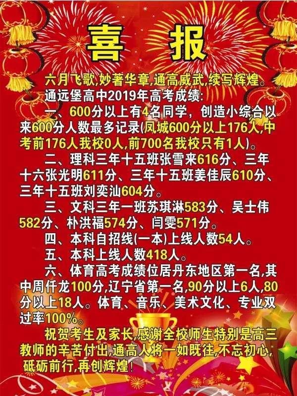 凤城中考体育分数查询，便捷、及时、透明的考试评估新体验