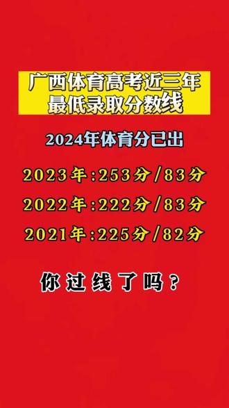 广西警校招生多维度评估，体育分的重要性与综合考量