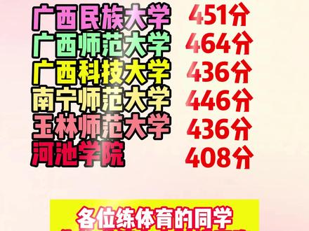 广西警校招生是否看体育分，多维度评估与综合考量