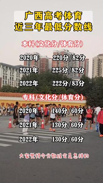 广西警校招生是否看体育分，多维度评估与综合考量