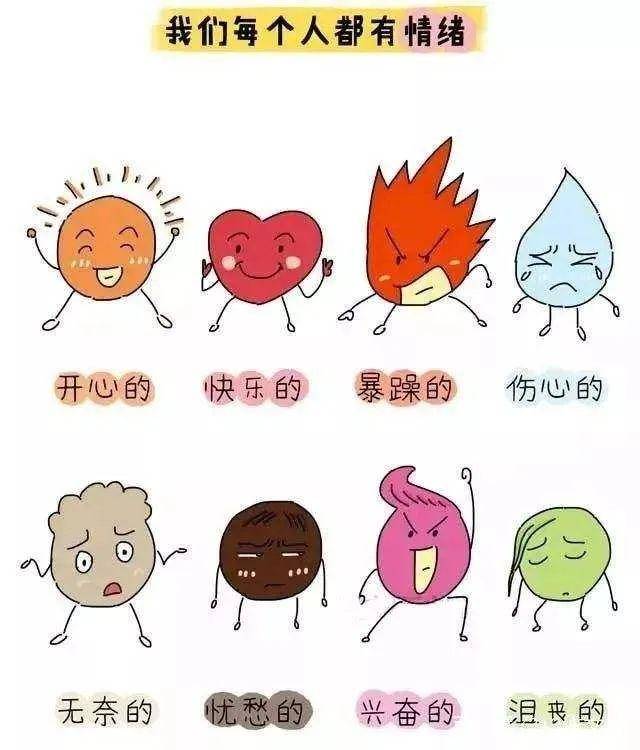 体育教师如何调控情绪，探索与实践