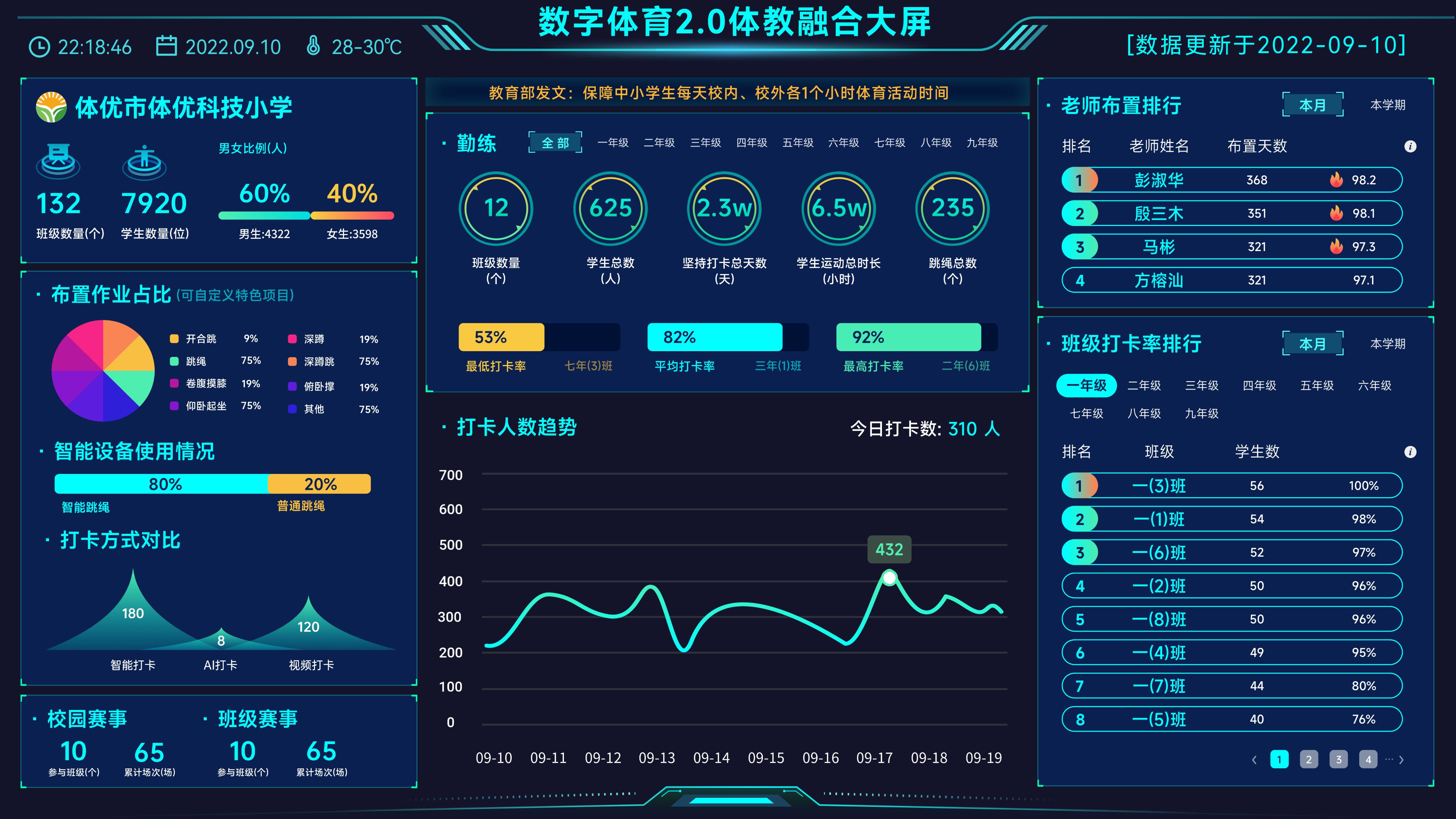 体育领域优质内容创作策略与方向探讨