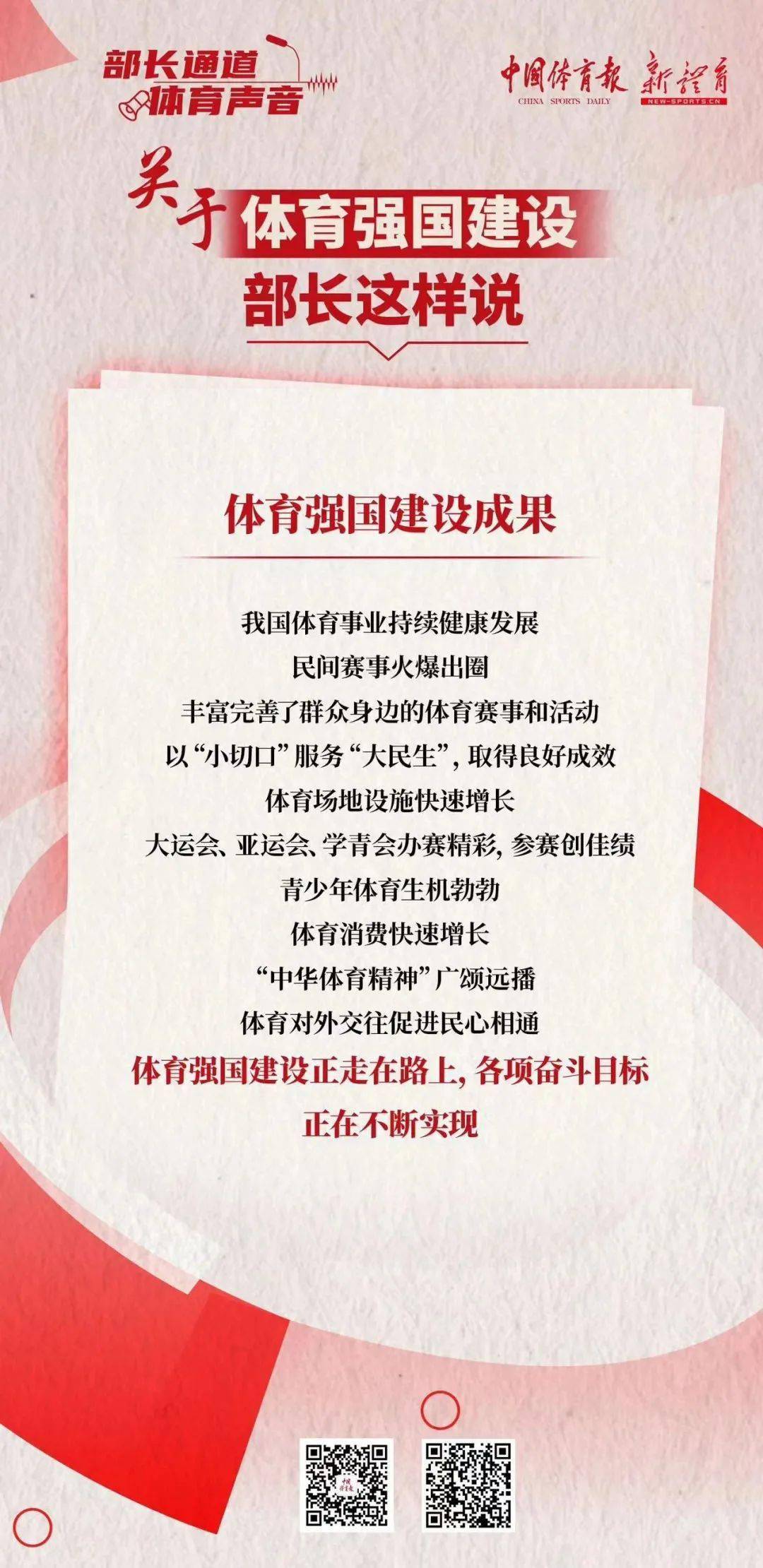 体育强国概念的起源与发展