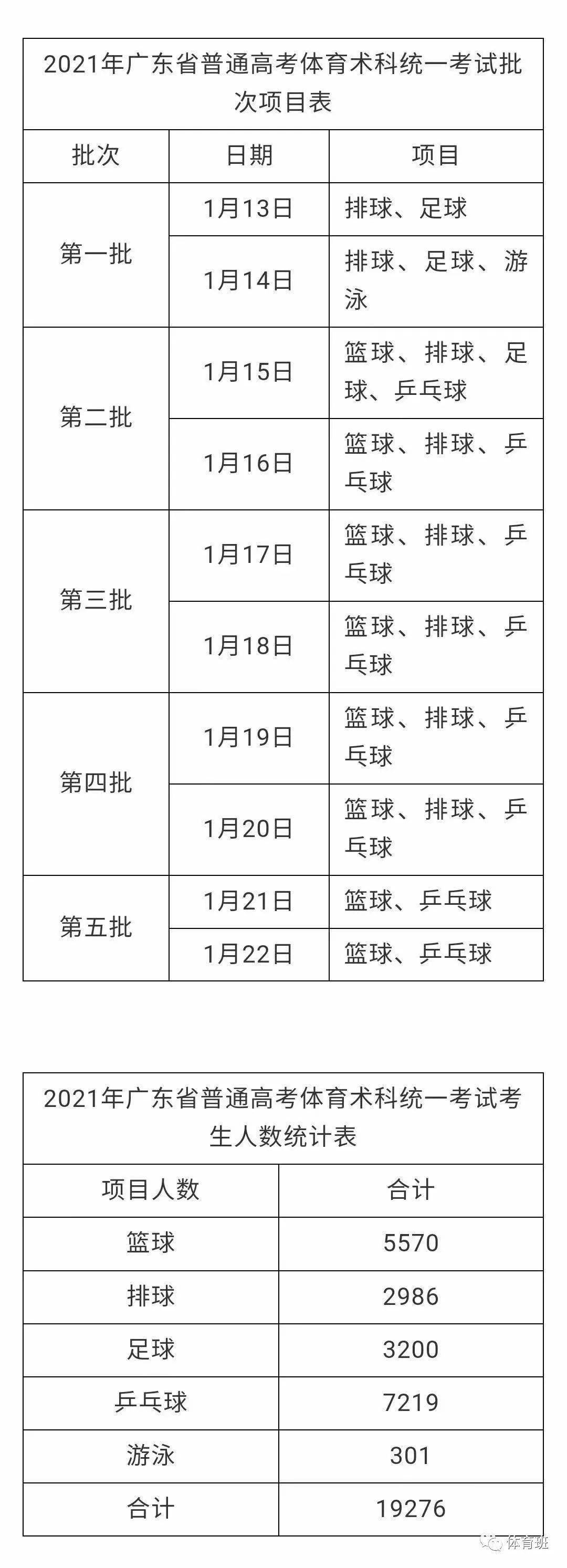 广东高考体育培训时长与备考策略解析