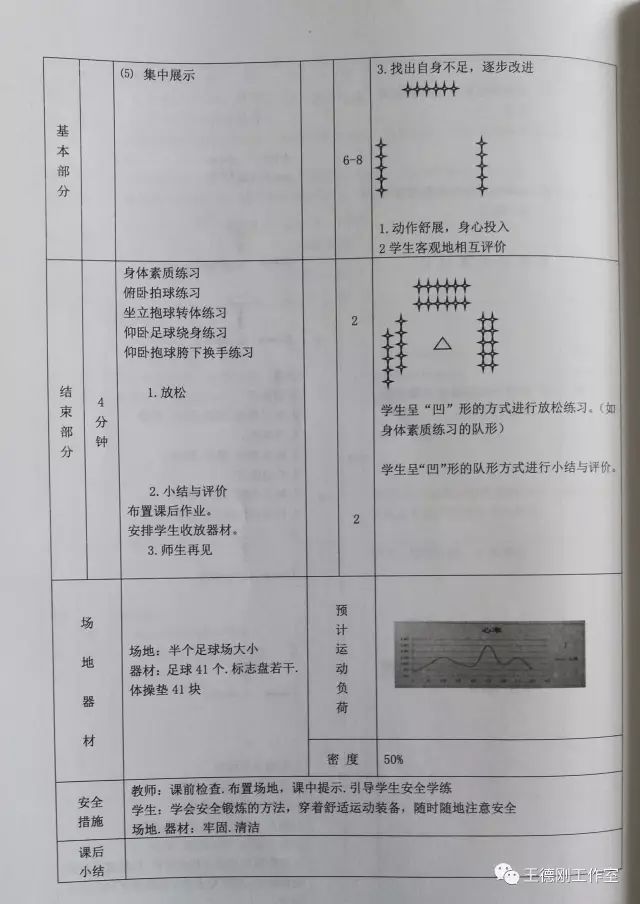 福建高中体育教学设计的探索与实践