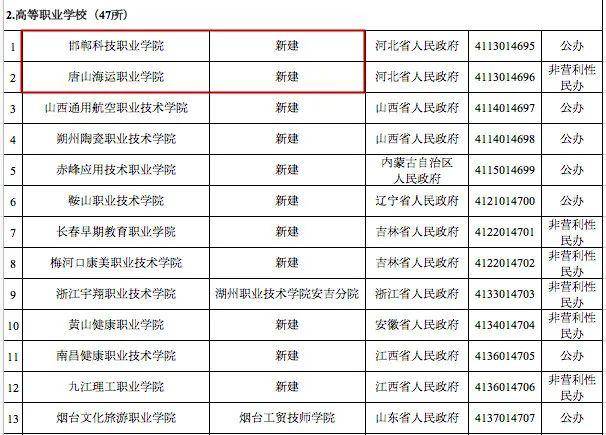 体育类复学时间的到来，机遇与挑战并存