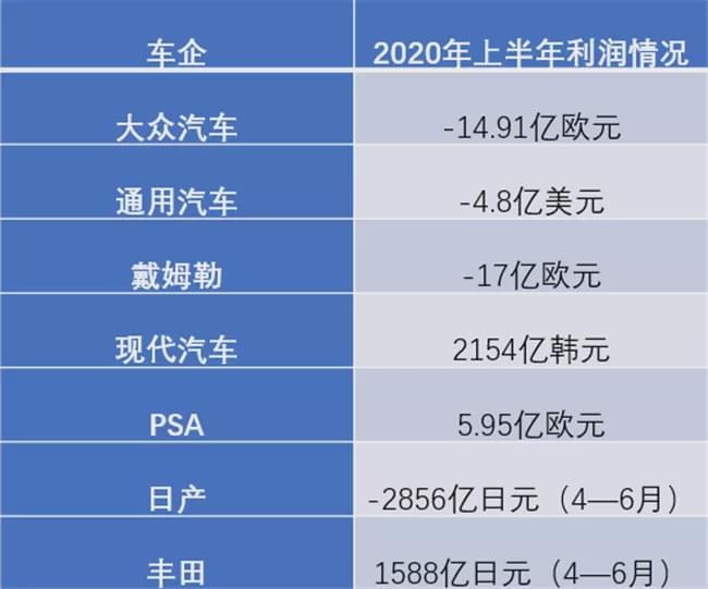 损失巨大！队报揭秘，DAZN本赛季转播法甲亏损达2至2.5亿欧元——复仇时刻来临