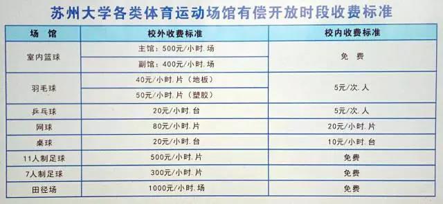 体育场馆温馨拜年短信，共贺新春佳节